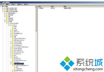 找到Configuration