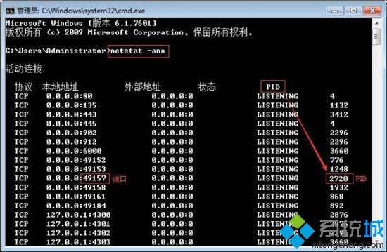 <a href=/win7/ target=_blank class=infotextkey>win7</a>怎么查看端口占用情况？<a href=/win7/ target=_blank class=infotextkey>win7</a>查看端口占用情况的方法