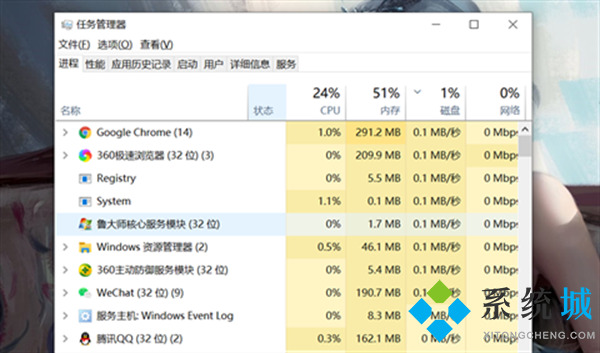 电脑特别卡怎么解决 解决电脑卡顿的方法