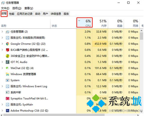 电脑死机怎么办 电脑死机按什么键恢复