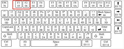 键盘锁住了fn和什么键能解锁 <a href=/win10/ target=_blank class=infotextkey>win10</a>键盘的解锁方法