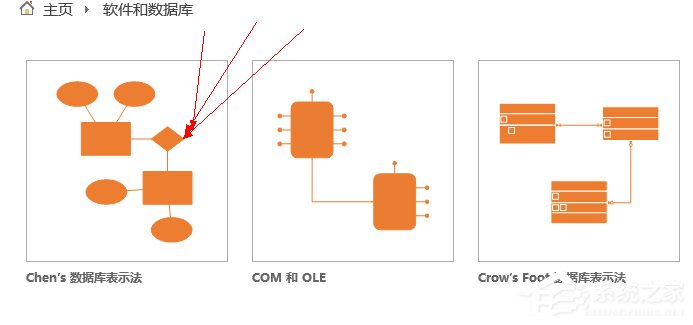 Microsoft Office Visio如何绘制ER图?Microsoft Office Visio绘制ER图的方法步骤