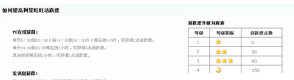 阿里旺旺如何创建群?阿里旺旺创建群的方法步骤