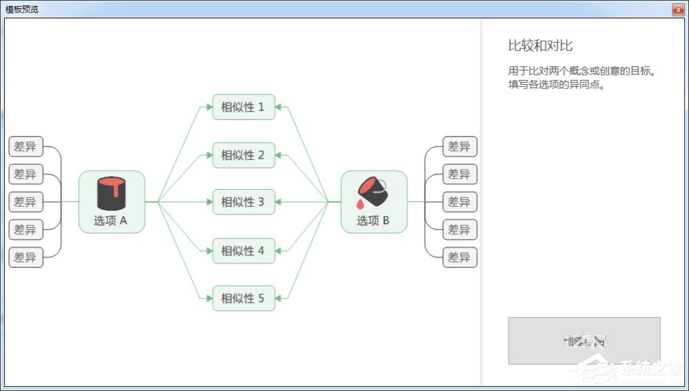 MindManager如何制作对比图？制作对比图的方法