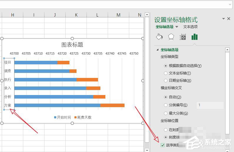 Excel如何制作甘特图？制作甘特图的方法