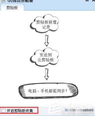 QQ拼音<a href=/softxz/srf/ target=_blank class=infotextkey>输入法</a>中怎么使用剪贴板模式？