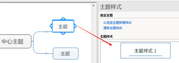 Mindmanager怎么优化主题？优化主题的操作步骤