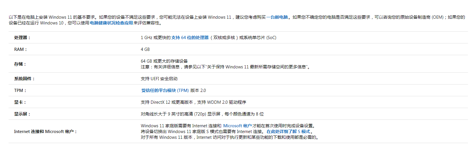 <a href=/win11/ target=_blank class=infotextkey>win11</a>电脑需要什么配置才可以升级?