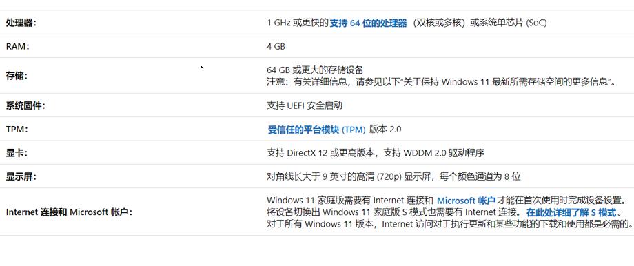电脑无法运行<a href=/win11/ target=_blank class=infotextkey>win11</a>是怎么回事