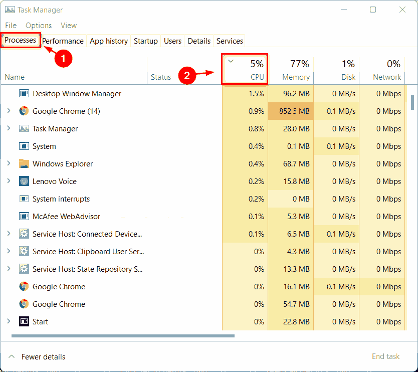 怎么檢查<a href=/win11/ target=_blank class=infotextkey>win11</a>中哪些進程消耗更多CPU