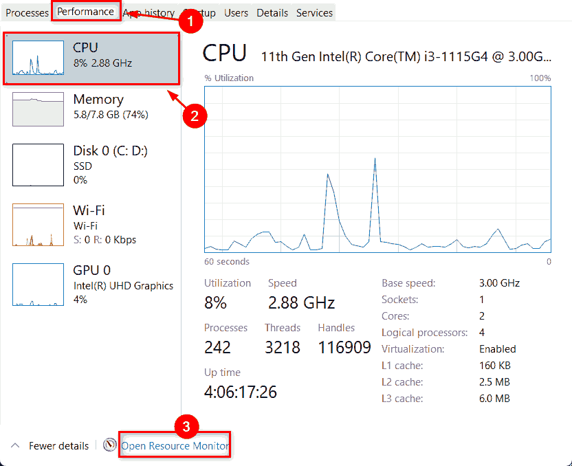 怎么檢查<a href=/win11/ target=_blank class=infotextkey>win11</a>中哪些進程消耗更多CPU