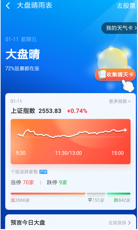 支付宝集天气合成红包怎么玩?