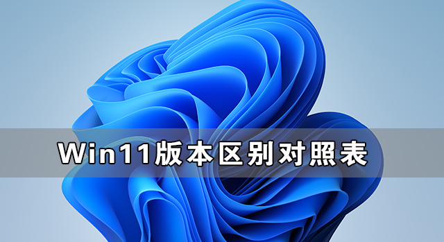 <a href=/win11/ target=_blank class=infotextkey>win11</a>版本区别对照表