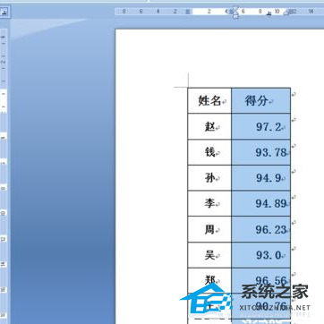 Word文档插入表格数据怎么设置数字小数