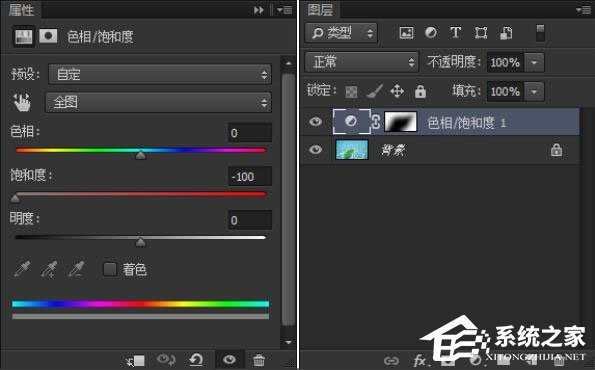 PS蒙版的作用有哪些？PS蒙版的用途分享