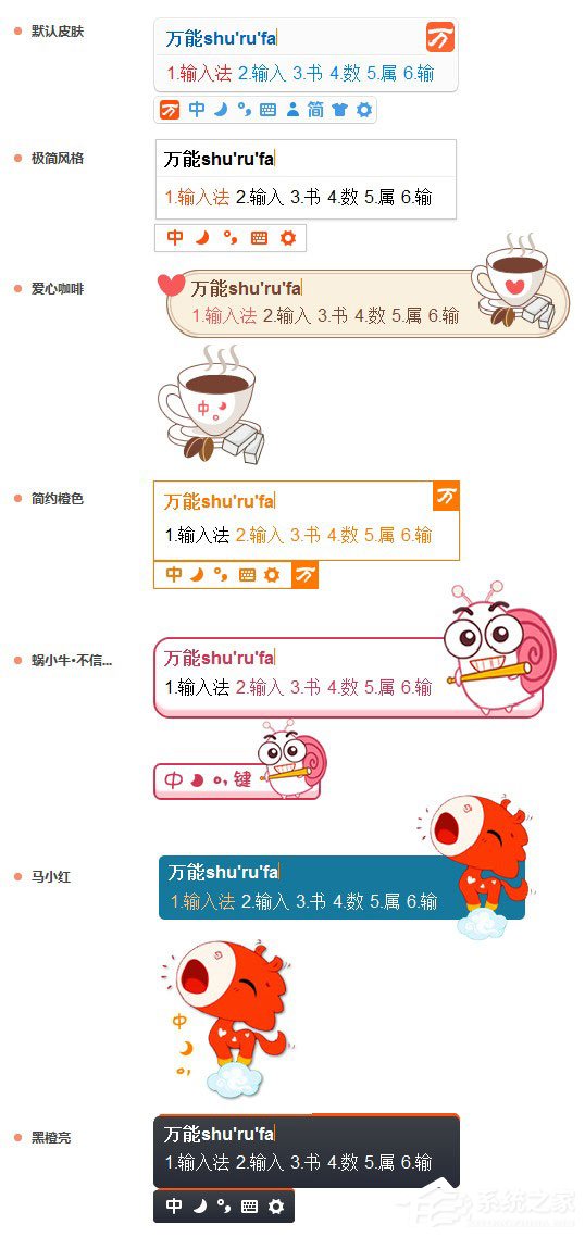 万能五笔<a href=/softxz/srf/ target=_blank class=infotextkey>输入法</a>怎么更换皮肤？万能五笔<a href=/softxz/srf/ target=_blank class=infotextkey>输入法</a>更换皮肤的方法
