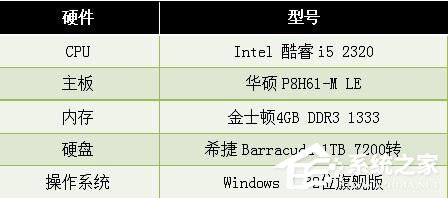 360极速<a href=/softxz/llq/ target=_blank class=infotextkey>浏览器</a>怎么样？