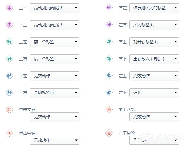 360<a href=/softxz/llq/ target=_blank class=infotextkey>浏览器</a>鼠标手势怎么关？取消360<a href=/softxz/llq/ target=_blank class=infotextkey>浏览器</a>鼠标手势的方法