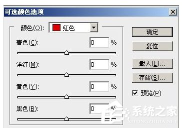 PS如何进行调色?PS调色教程