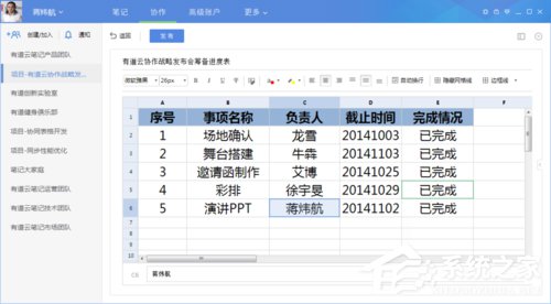 有道云协作是什么应用?有道云协作怎么用?