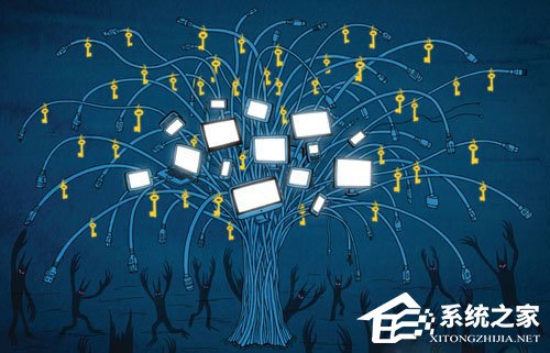 电脑登陆QQ经常提示异地登陆是怎么回事?