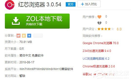 红芯<a href=/softxz/llq/ target=_blank class=infotextkey>浏览器</a>怎么安装和使用 红芯<a href=/softxz/llq/ target=_blank class=infotextkey>浏览器</a>安装和使用图文教程