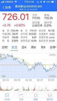蚂蚁财富能买股票吗?蚂蚁财富买股票教程