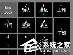 1234笔画<a href=/softxz/srf/ target=_blank class=infotextkey>输入法</a>小键盘在哪 汉字输入更加简单