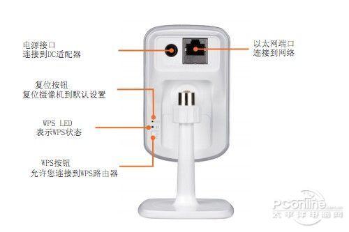 D-LINKDCS-930L