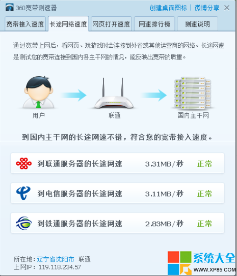 怎么讓 雙路由器實現寬帶疊加