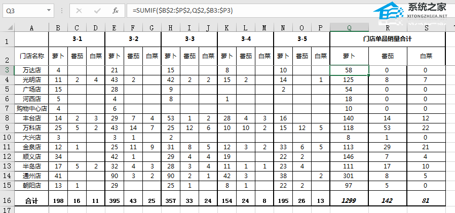 EXCEL如何隔列求和？EXCEL隔列求和的方法