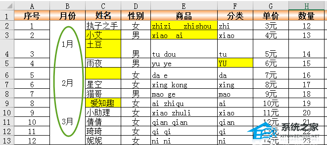 Excel软件如何对不规范数据进行整理教学