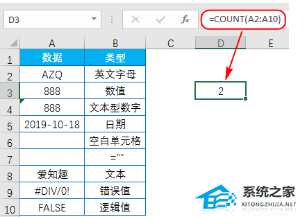 Excel软件函数COUNT的使用方法分享