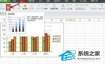 WPS文档中怎么添加折线图的操作方法分享