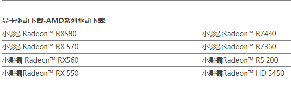 小影霸amd顯卡驅動安裝教程