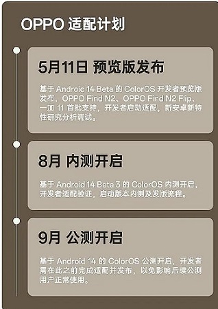 coloros14什么時候正式上線