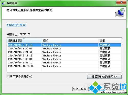 浅析windows8系统无法安装杀毒软件的原因