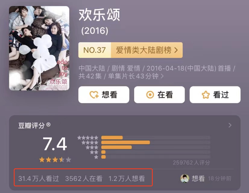 欢乐颂小说原著主要内容（一部精彩而真实的都市女性小说）
