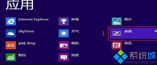 如何解决Win8系统开始屏幕桌面图标被误删问题？