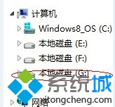 win8系统提示“没有权限保存在此盘，请与管理员联系”怎么办