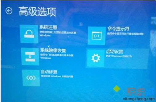 苹果电脑安装Win8.1系统提示没有UEFI固件设置的解决方法