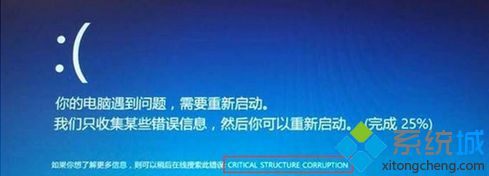 Win8/Win8.1系统不定时发生蓝屏出现错误代码：0x00000109的解决方法