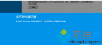 Win8系统Recovery文件夹占用内存空间能不能删除？有什么作用？