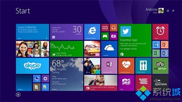 微软表示习惯使用Windows 8用户都非常喜好window10：力求双赢