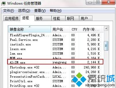 AliIM.exe进程是什么？win7任务管理器后台出现AliIM.exe进程能否关闭？