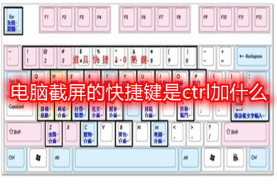电脑截屏的快捷键是ctrl加什么 电脑如何截屏