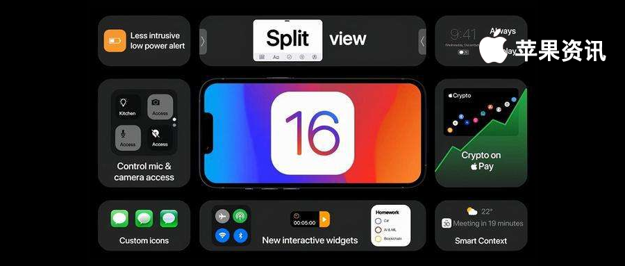 iphone可以分屏吗（iOS16的分屏操作和息屏显示功能）