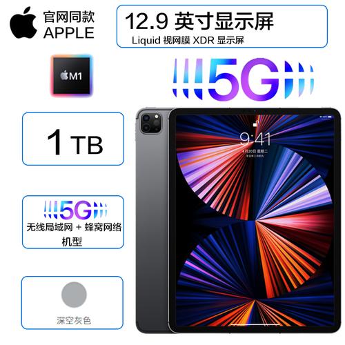 ipad有必要买插卡版吗（是否能用5g）