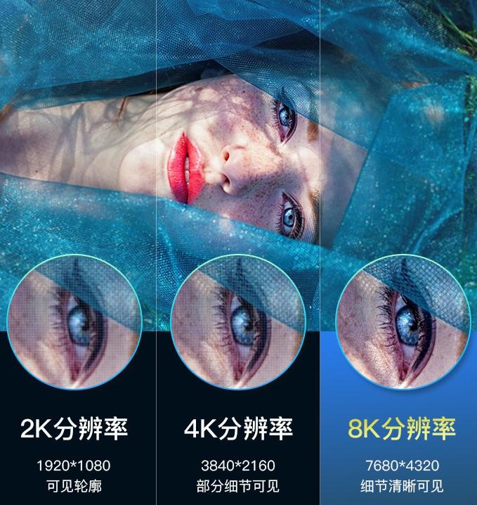 电脑显示器用dp好还是hdmi好（哪个接口效果好）