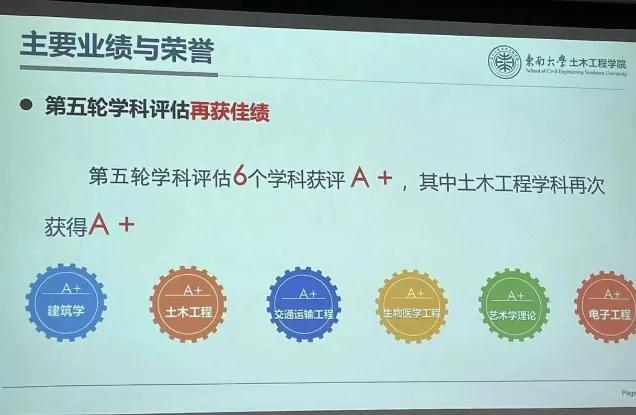东南大学a类学科排名（东南大学六大A+学科名单）
